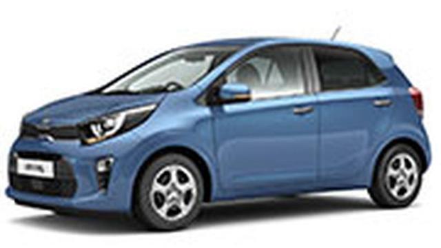 picanto III (2017+)